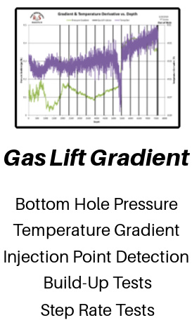 Gas Lift Gradient Services